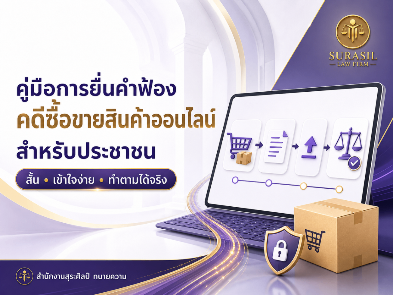 คู่มือยื่นคำฟ้องคดีซื้อขายออนไลน์